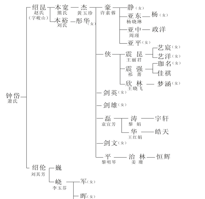 微信截图_20191102160816.png